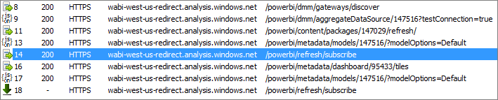 Zrzut ekranu przedstawiający okno danych wyjściowych narzędzia Fiddler, które pokazuje ruch HTTP interfejs API usługi Power BI.