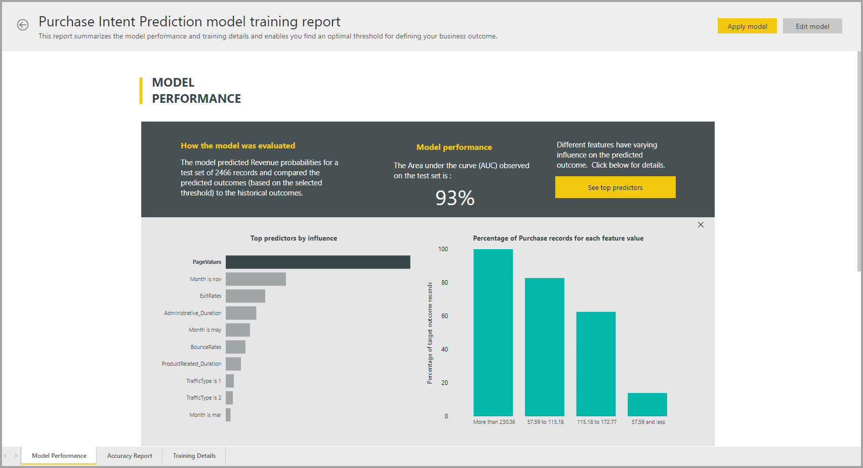 Zrzut ekranu przedstawiający stronę Wydajność modelu w raporcie modelu.