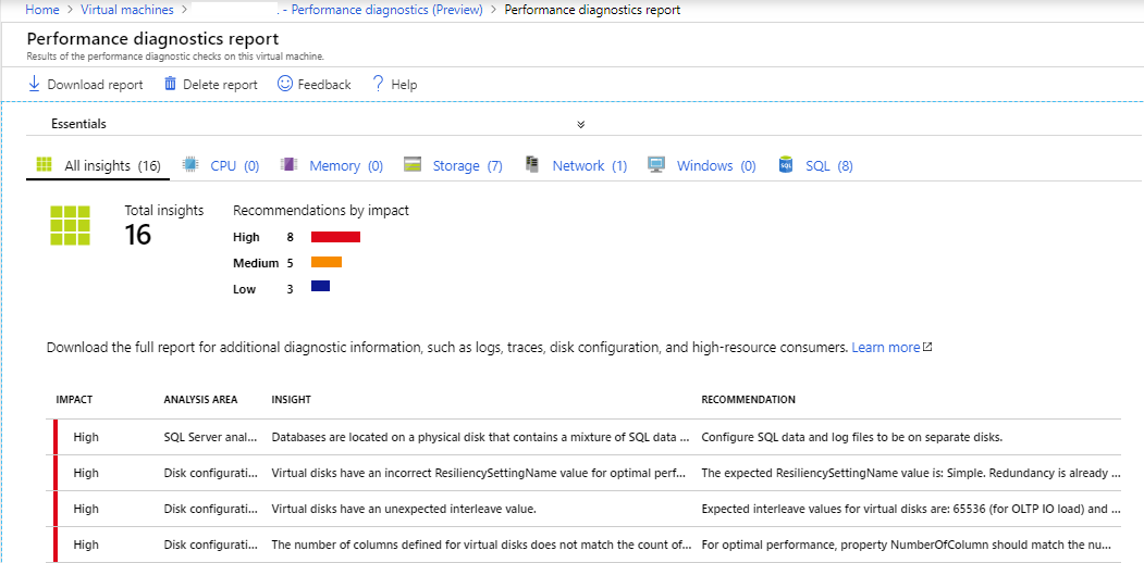 Zrzut ekranu przedstawiający blok przeglądu raportu diagnostyki wydajności.