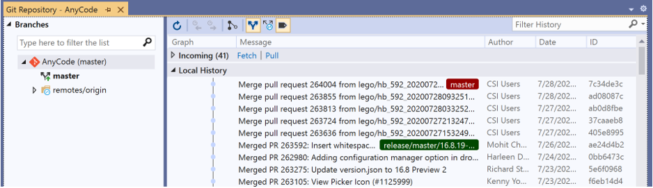 Okno Repozytorium Git zawierające historię zatwierdzeń gałęzi w programie Visual Studio 