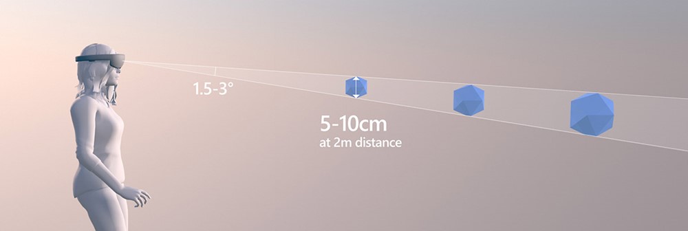 Optymalny rozmiar docelowy przy odległości 2 miernika