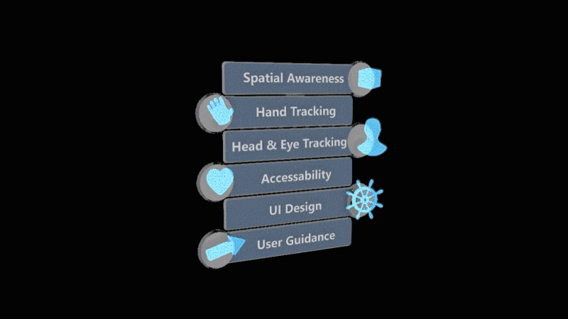 Animowany obraz GIF interaktywnego systemu menu holograficznego