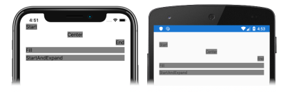 Zrzut ekranu przedstawiający widoki podrzędne w obiekcie StackLayout z ustawionymi opcjami wyrównania i rozwinięcia w systemach iOS i Android
