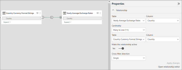 Screenshot of Relationship properties between Country Currency Format Strings and Yearly Average Exchange Rates.