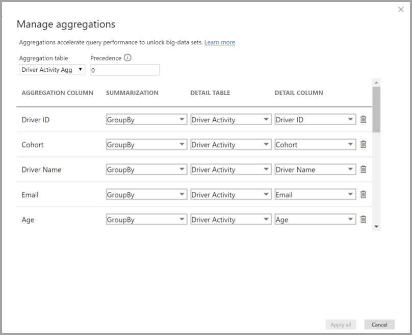 Manage aggregations dialog for the Driver Activity Agg table