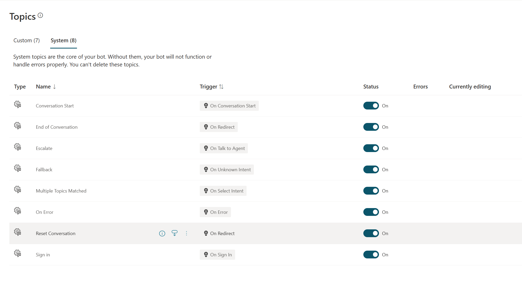 Screenshot of the topics page, highlighting the system topics in Microsoft Copilot Studio maker experience