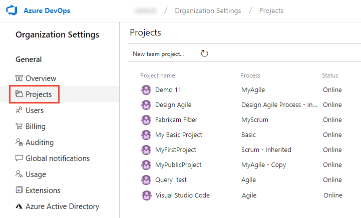 Screenshot of Admin context, Organization settings, Project list and the process they use.