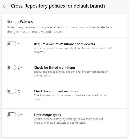 Captura de tela que mostra a habilitação de políticas de branch entre diferentes repositórios.