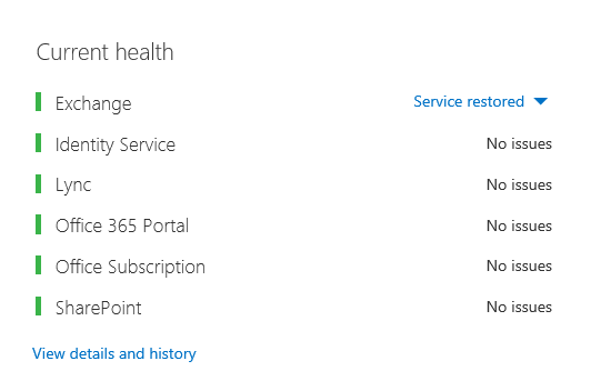 O Office 365 Health dashboard com todas as cargas de trabalho mostrando verde, exceto Exchange, que mostra o Serviço Restaurado.