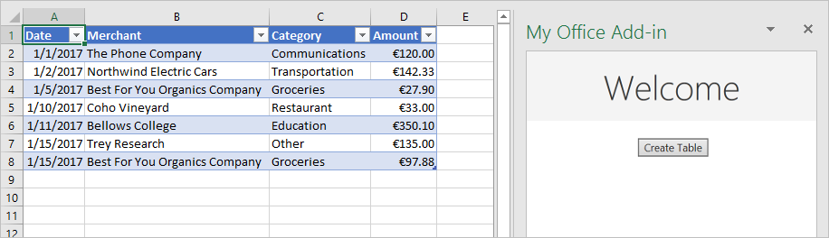 Excel exibindo um painel de tarefas de suplemento com um botão Criar Tabela e uma tabela na planilha preenchida com dados Data, Comerciante, Categoria e Quantidade.