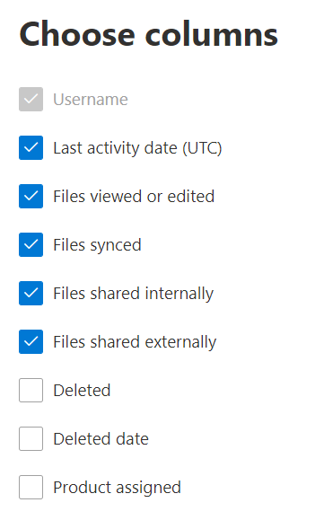 Relatório de atividade do OneDrive – selecione colunas.