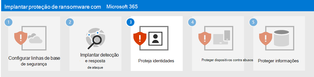 Passo 3 para proteção contra ransomware com o Microsoft 365