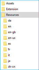 language folder structure