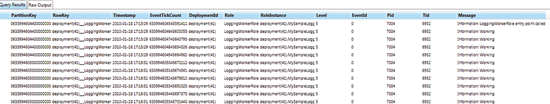 Figure 3 Logs Persisted in Development Storage