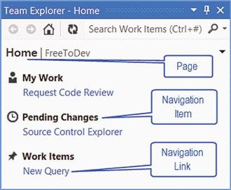 A Home Page Team Explorer 2012