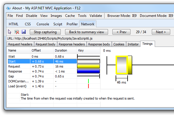 Captura de tela que mostra a guia de rede de ferramentas de desenvolvedor A SP dot NET com URLs de solicitação de ativos na coluna esquerda e seus intervalos na coluna à direita.