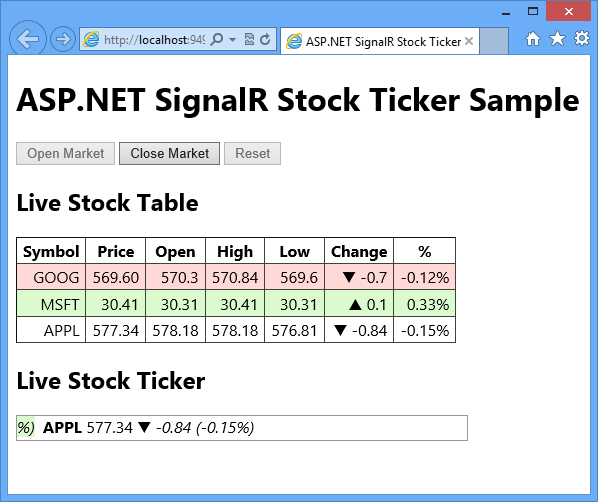 Aplicativo StockTicker, aberto pelo mercado