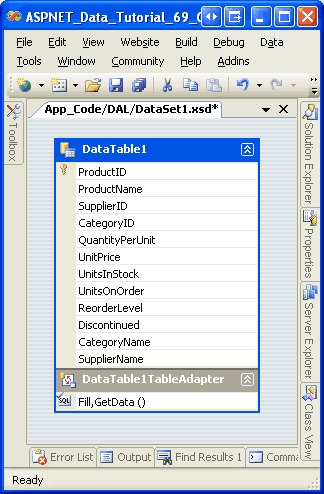 A DataTable inclui uma coluna para cada campo retornado na lista de colunas