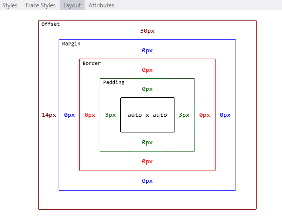 Captura de tela mostrando a barra de navegação com a guia Layout selecionada exibindo um diagrama do layout do elemento.