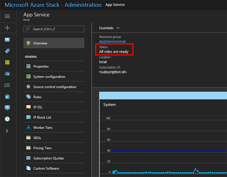 Serviço de Aplicativo administração no Portal de Administração do Azure Stack Hub