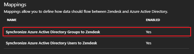 Captura de tela da sincronização de grupo do Zendesk