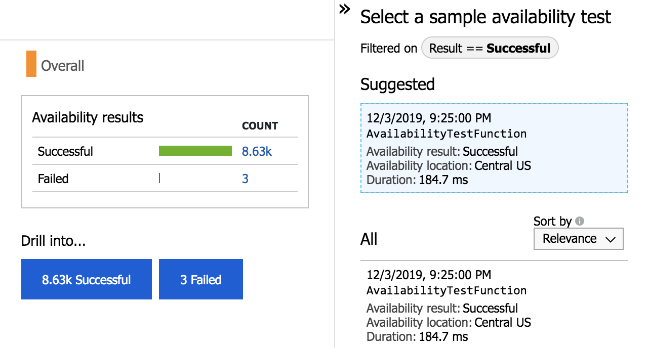 Captura de tela que mostra a seleção de um teste de disponibilidade de exemplo.