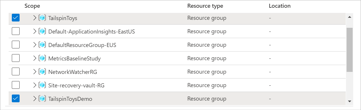 Captura de tela que mostra como consultar em vários grupos de recursos.