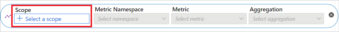 Captura de tela que mostra como abrir o seletor de escopo de recurso para o gerenciador de métricas.
