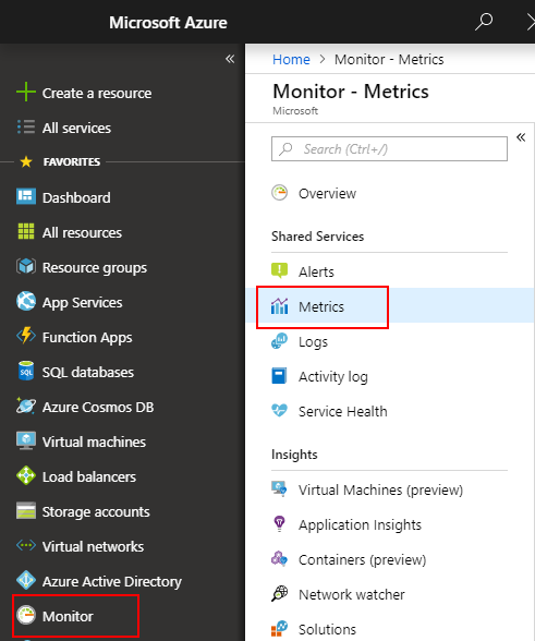 Screenshot that shows how to select Metrics in the Azure portal.