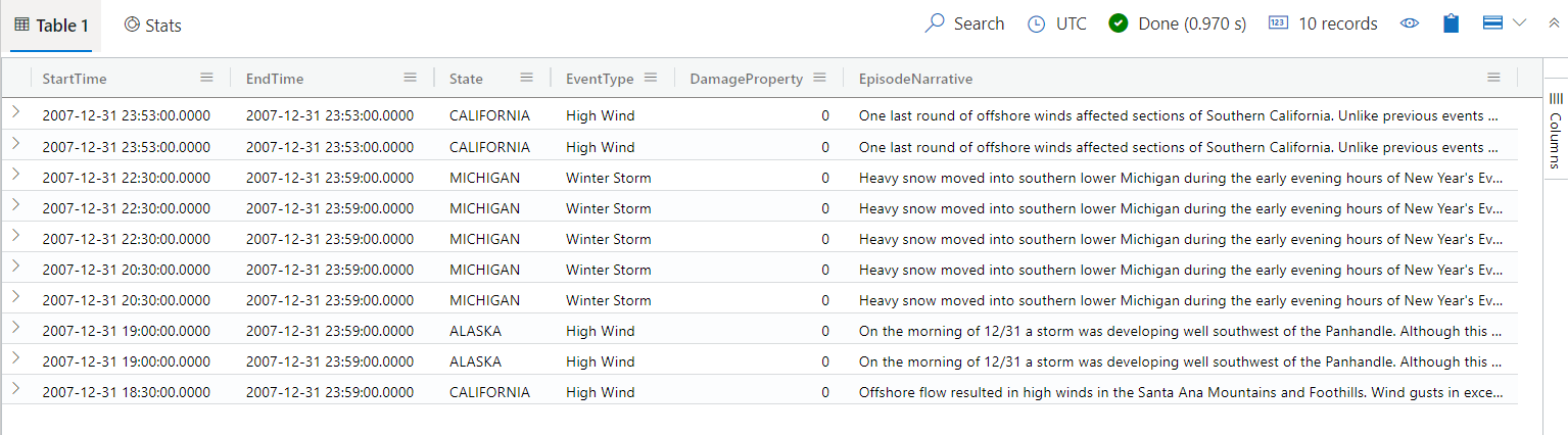 Captura de tela de uma tabela que lista a hora de início, a hora de término, o estado, o tipo de evento, a propriedade de danos e a narrativa do episódio para 10 eventos de tempestade na interface do usuário da Web do Azure Data Explorer.