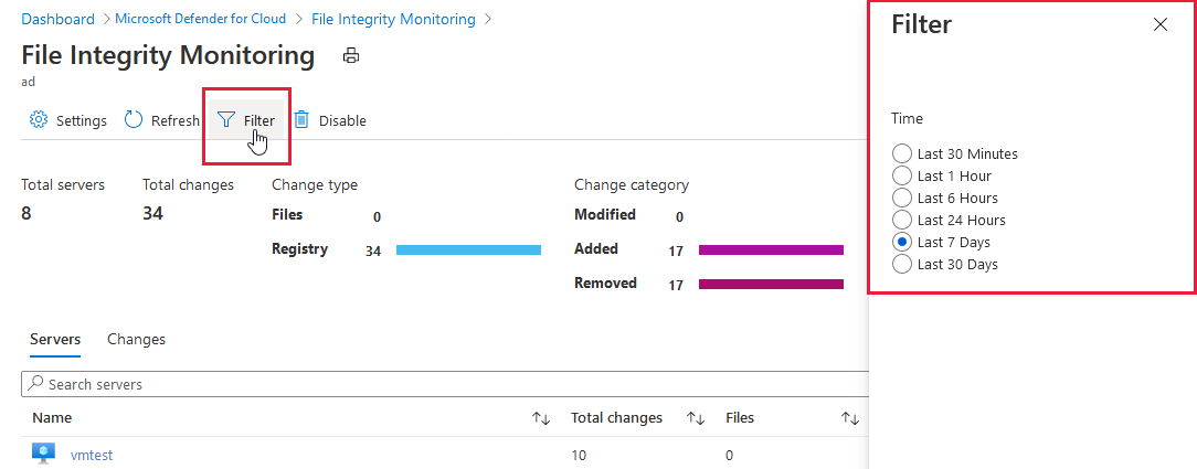 Time period filter for the FIM dashboard.