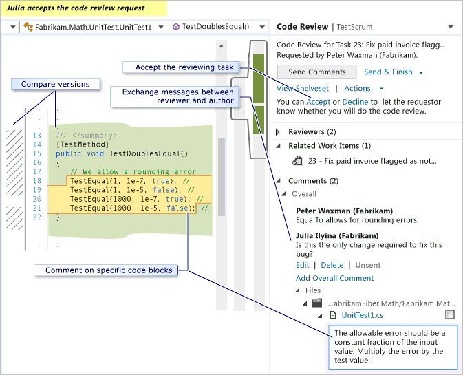 Diff window. Code Review page - Accept link, Overall comment, code block comment