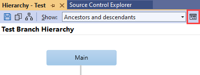 Captura de tela do Visual Studio com a hierarquia de branch de teste. Um botão à direita do menu Mostrar está realçado.