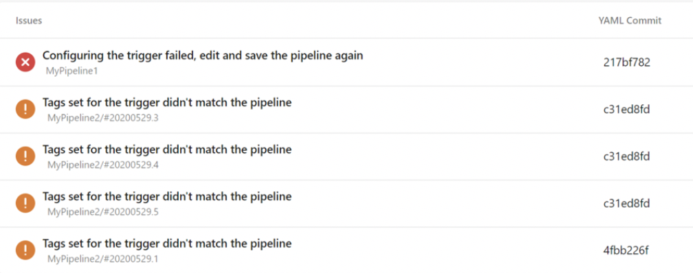 Esta página de definição de pipeline chamada Problemas de Gatilho exibe informações sobre por que os gatilhos não estão em execução.