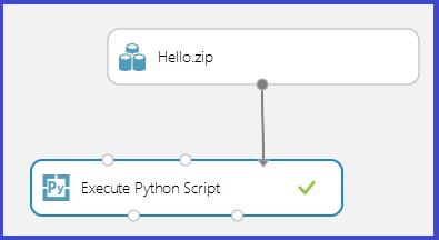 Exemplo de experimento com Hello.zip como entrada para um módulo Executar Script Python