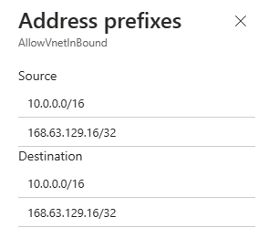 Captura de tela dos prefixos de endereço associados à regra de segurança.