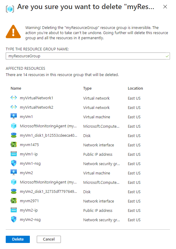 Screenshot of delete resource group page.