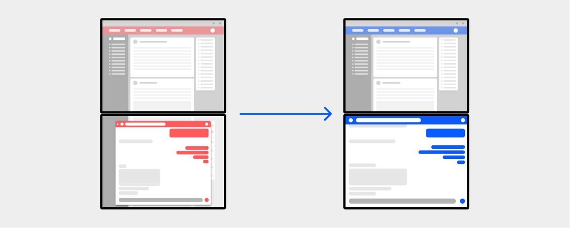interface do usuário sobreposta versus layout com tela dupla com fenda horizontal