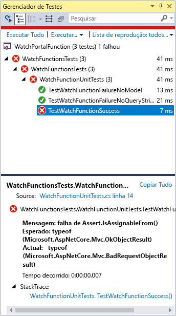 Captura de tela da janela do Team Explorer. Falha no teste TestWatchFunctionSuccess.