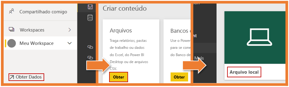 Três capturas de tela mostrando os botões Obter Dados, Obter e Arquivo Local.