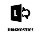 Ícone da ferramenta De diagnóstico de pré-chamada ícone