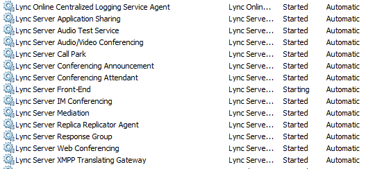 Lista de serviços do Lync Server iniciados