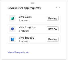 Captura de tela mostrando a opção de revisão de solicitação do usuário no centro de administração dashboard.