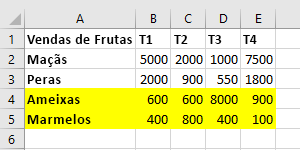Dados de tabela no Excel após uma classificação de cima para baixo. As linhas que foram movidas são realçadas.