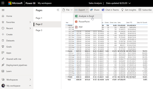 Inicie a partir de um relatório, selecione Exportar e, em seguida, Analisar no Excel.