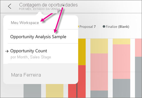 Screenshot of a dashboard, showing pointers to My Workspace and Opportunity Analysis Sample.