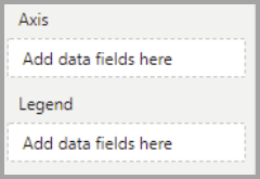 Screenshot of the Fields menu entries for axis and legend.