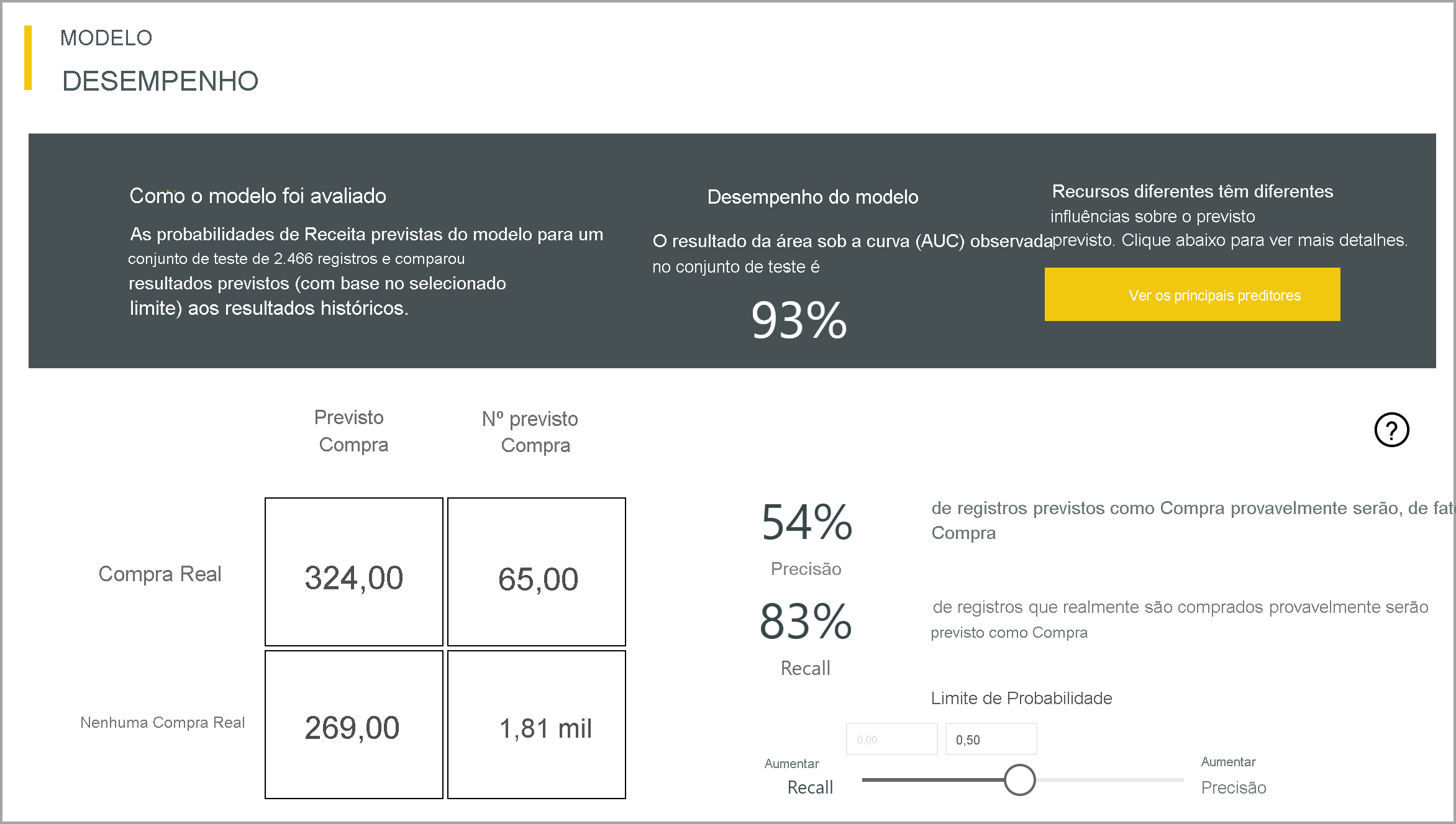 Captura de tela da visualização do relatório de precisão no relatório do modelo.