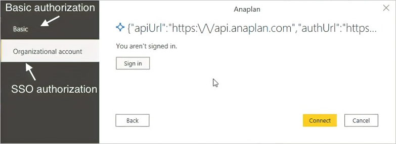 Caixa de diálogo de autenticação do Anaplan. As setas mostram as opções de menu Conta Básica ou Institucional (IDP configurado pelo Anaplan).