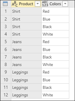 Tabela final com cada um dos três produtos (camisa, calça jeans e leggings) listados cada um com quatro cores (vermelho, azul, preto e branco).